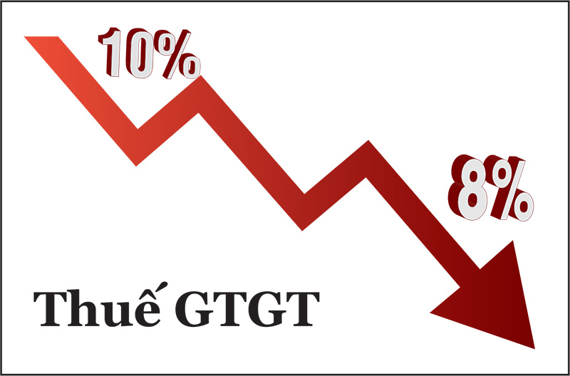 Mút Xốp Có Được Giảm Thuế GTGT Không
